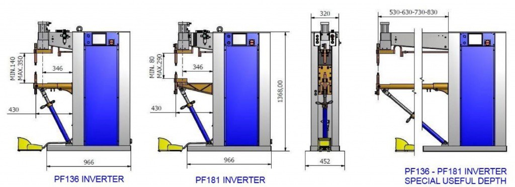 PF Inverter.jpg